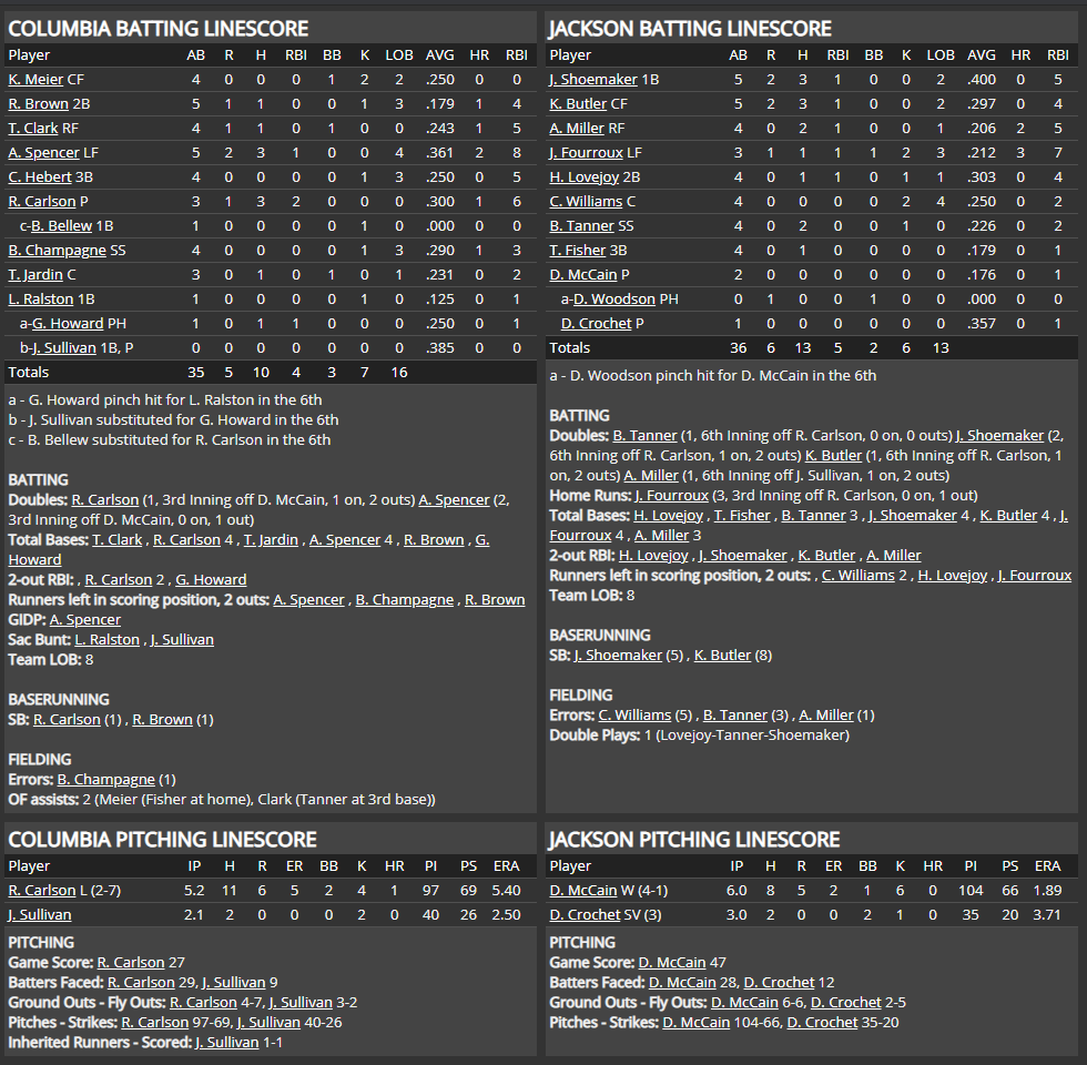 Name:  1947 SA LINE SCORE 2.png
Views: 284
Size:  121.5 KB