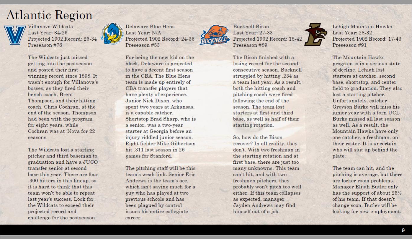 Name:  1902 Season Preview Pg 9.jpg
Views: 181
Size:  235.9 KB