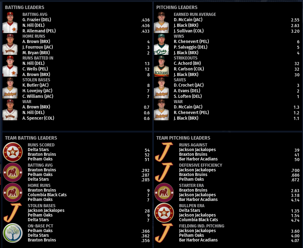 Name:  SI SUPREME LEAGUE HOME PAGE.png
Views: 197
Size:  232.2 KB