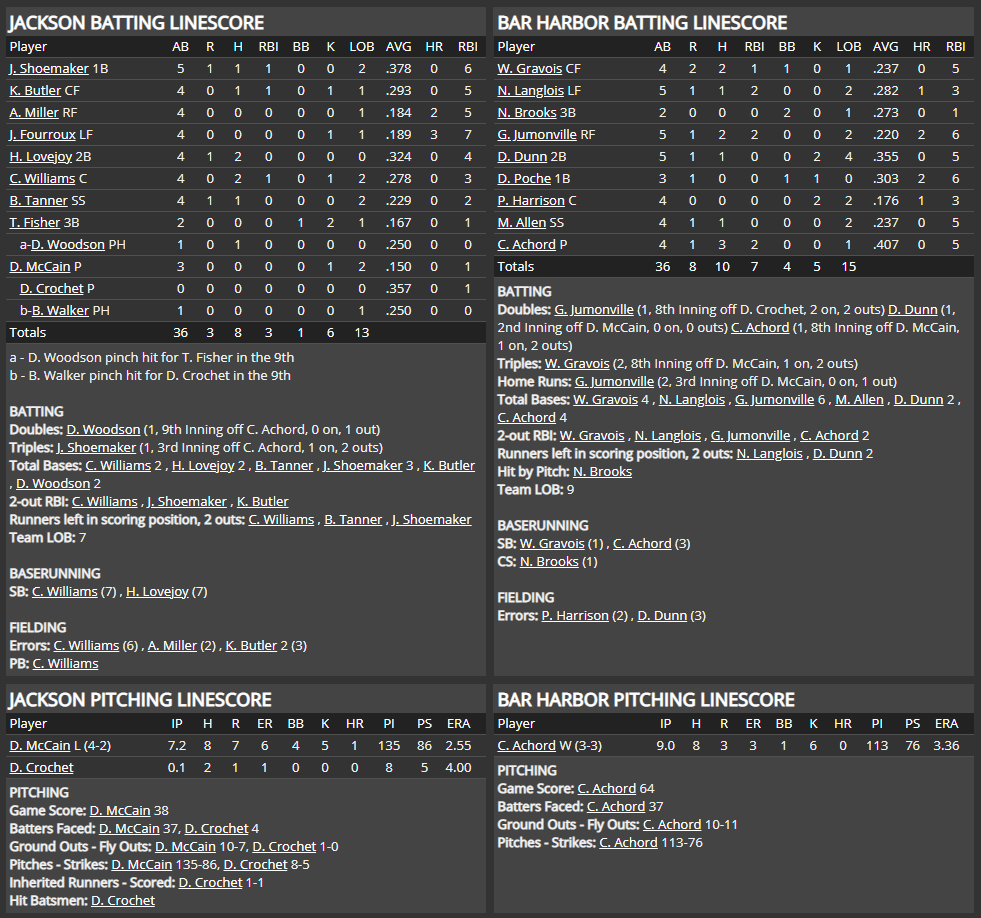 Name:  1947 SA LINE SCORE 2.png
Views: 187
Size:  122.3 KB