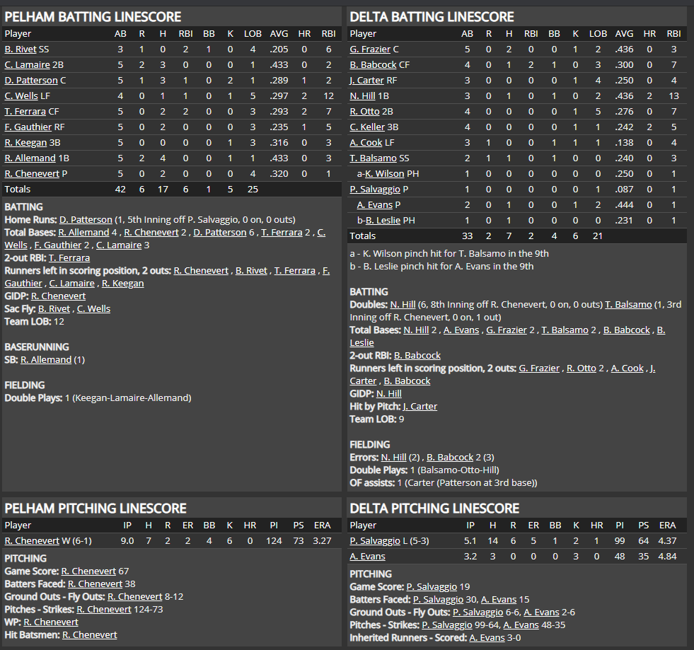 Name:  1947 SA LINE SCORE 5.png
Views: 209
Size:  116.6 KB