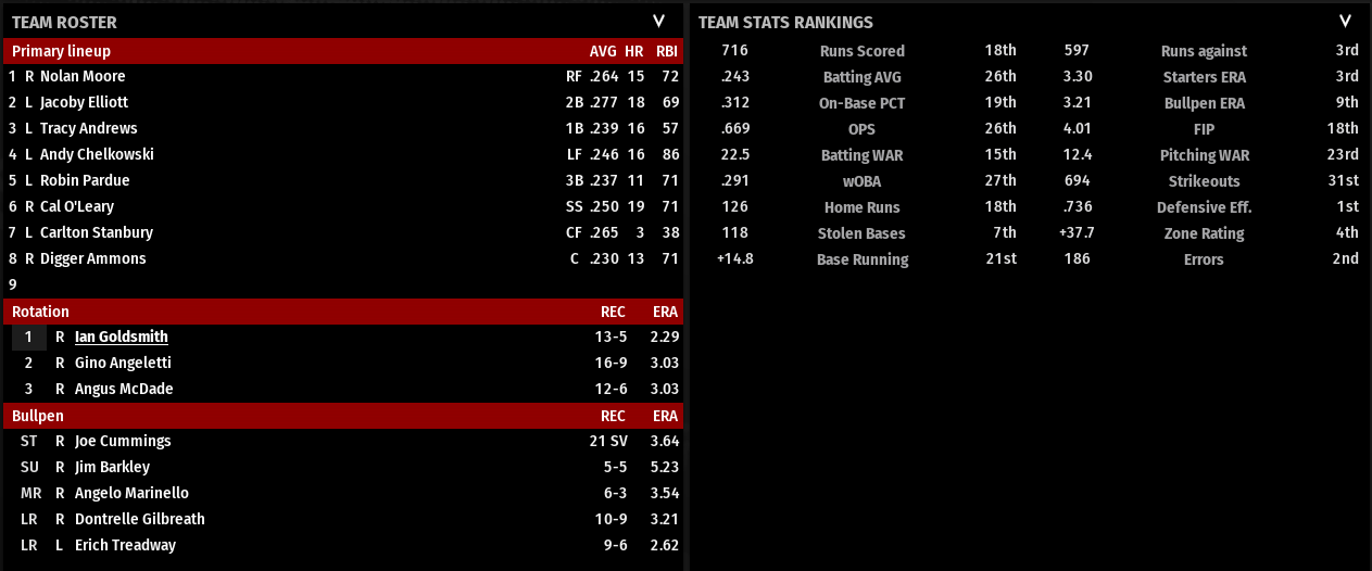 Name:  RED BLUFF HOME PAGE.png
Views: 231
Size:  74.9 KB