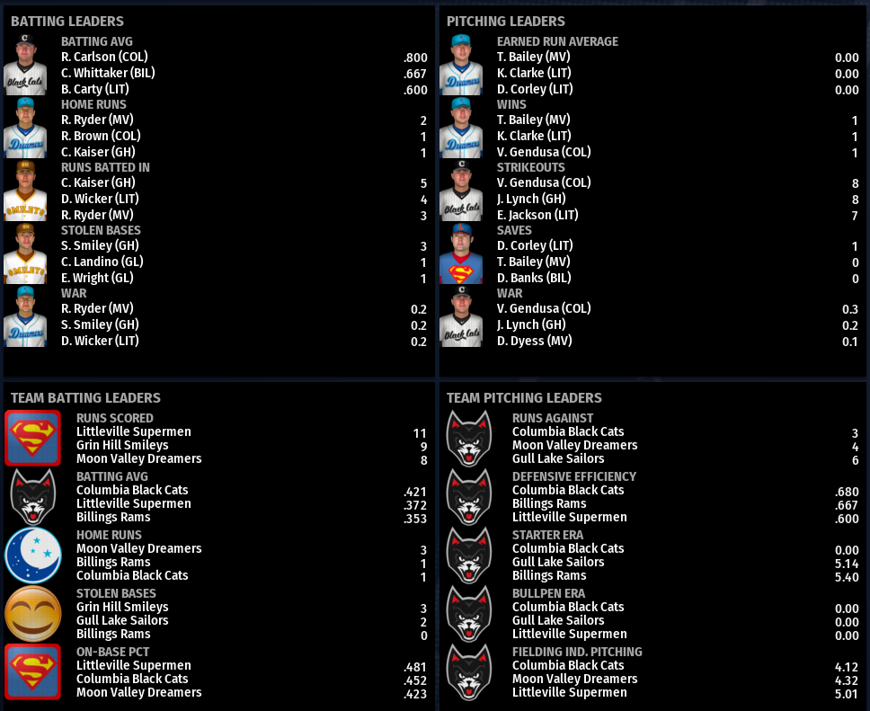 Name:  SI SECONDARY LEAGUE HOME PAGE.png
Views: 212
Size:  234.5 KB