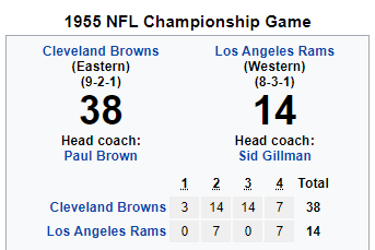 Name:  NFL TITLE GAME LINE SCORE.png
Views: 184
Size:  8.3 KB