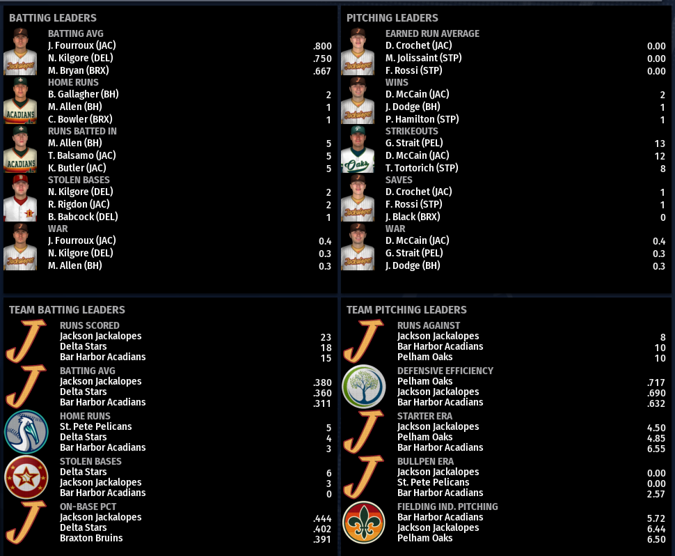 Name:  SI SUPREME LEAGUE HOME PAGE.png
Views: 159
Size:  224.7 KB