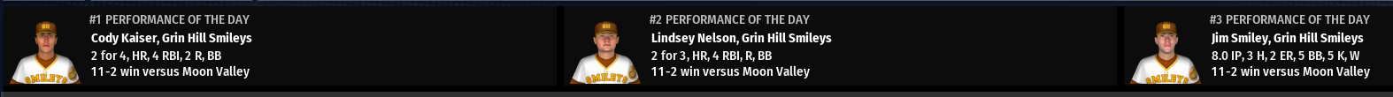 Name:  SI SECONDARY LEAGUE STARS OF THE DAY.png
Views: 147
Size:  42.5 KB