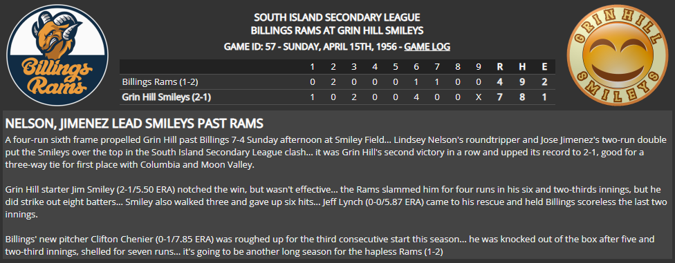Name:  1947 SA LINE SCORE 4.png
Views: 137
Size:  97.8 KB