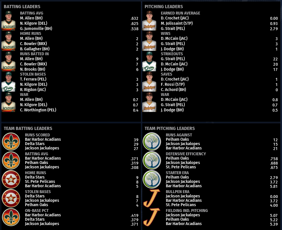 Name:  SI SUPREME LEAGUE HOME PAGE.png
Views: 118
Size:  250.9 KB