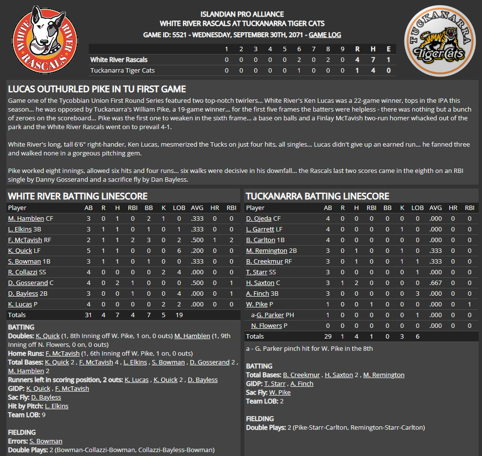 Name:  1947 SA LINE SCORE 4.png
Views: 178
Size:  174.8 KB