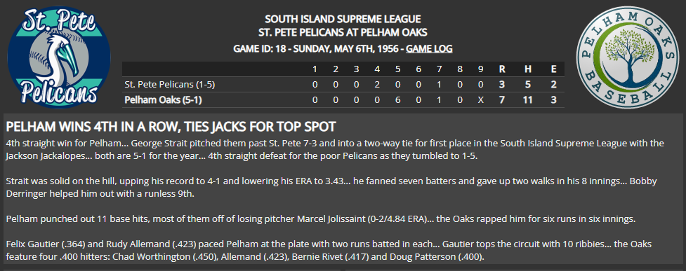 Name:  1947 SA LINE SCORE 4.png
Views: 519
Size:  100.7 KB