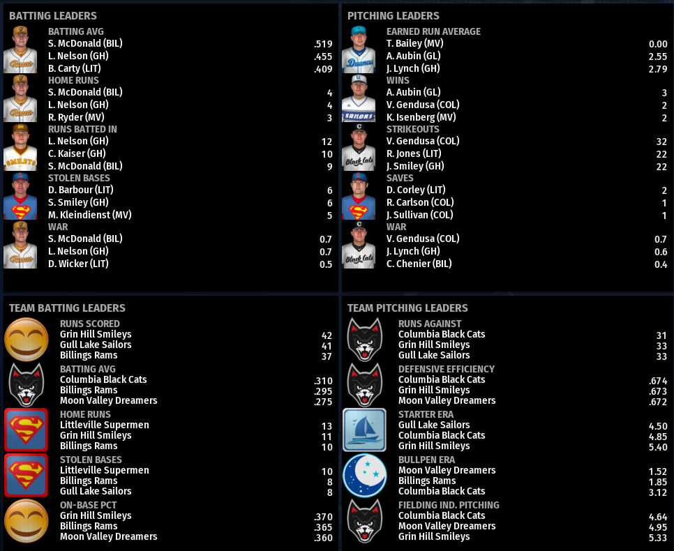 Name:  SI SECONDARY LEAGUE HOME PAGE.png
Views: 222
Size:  243.0 KB