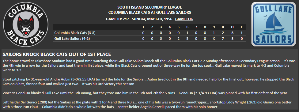 Name:  1947 SA LINE SCORE 1.png
Views: 203
Size:  74.1 KB