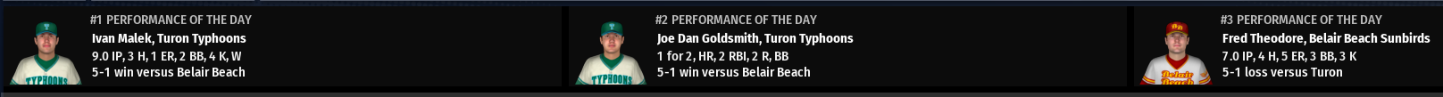 Name:  IPA STARS OF THE GAME.png
Views: 177
Size:  47.3 KB