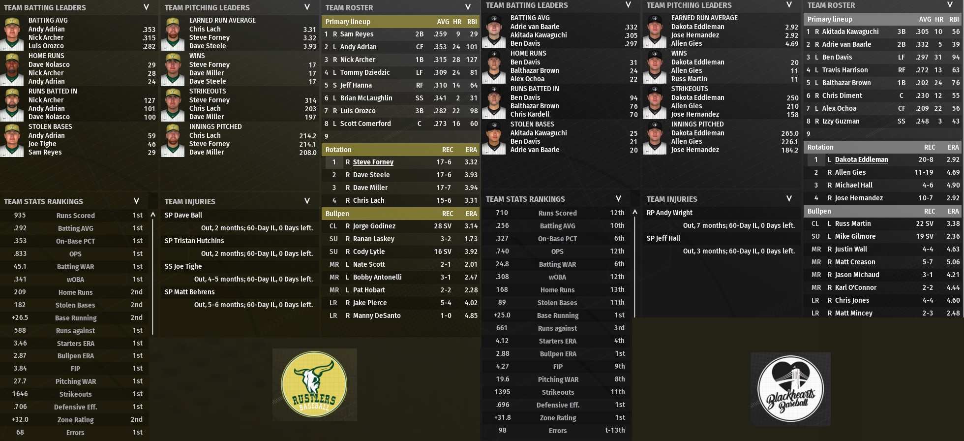 Name:  2015 World Series Matchup.jpg
Views: 77
Size:  485.3 KB