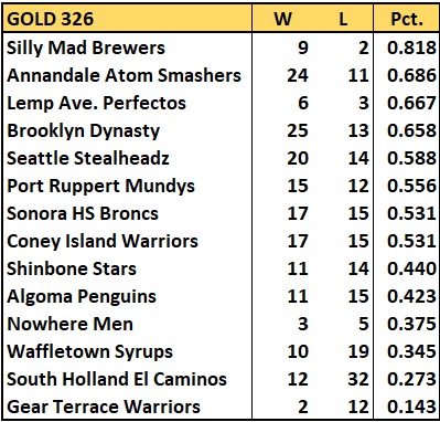 Name:  Screenshot 2021-11-03 081312.jpg
Views: 194
Size:  65.7 KB