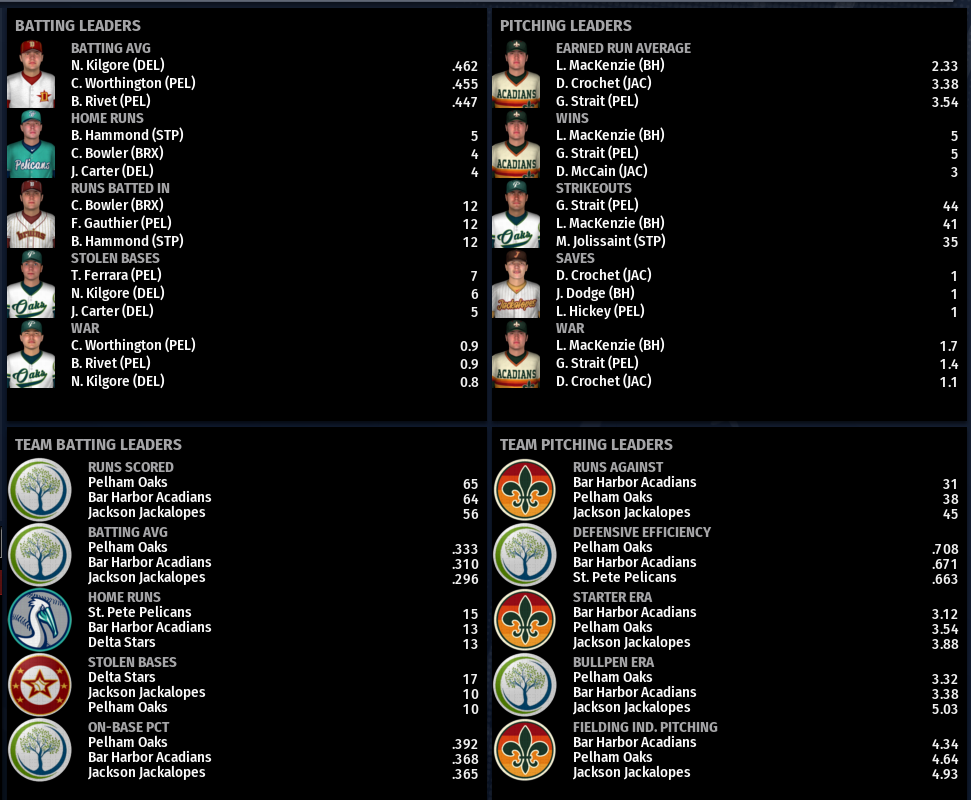 Name:  SI SUPREME LEAGUE HOME PAGE.png
Views: 142
Size:  250.5 KB