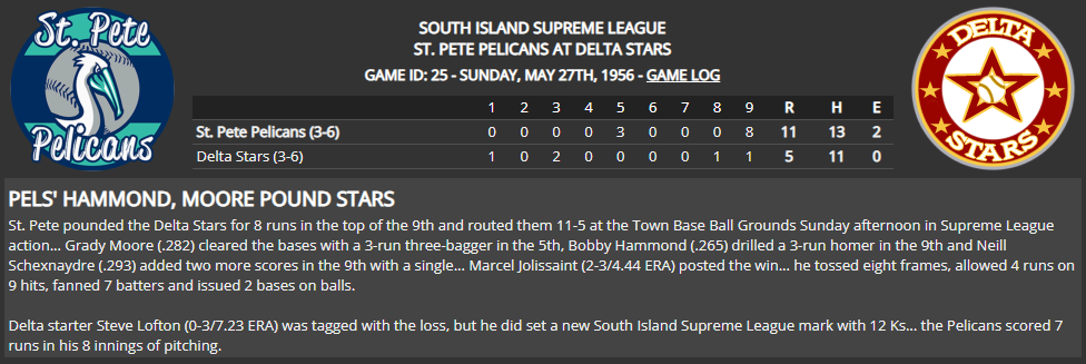 Name:  1947 SA LINE SCORE 7.png
Views: 135
Size:  86.1 KB