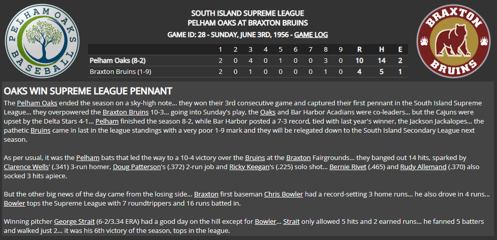 Name:  1947 SA LINE SCORE 1.png
Views: 132
Size:  106.3 KB