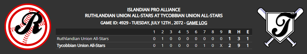 Name:  IPA ALL-STAR LINE SCORE.png
Views: 221
Size:  33.3 KB