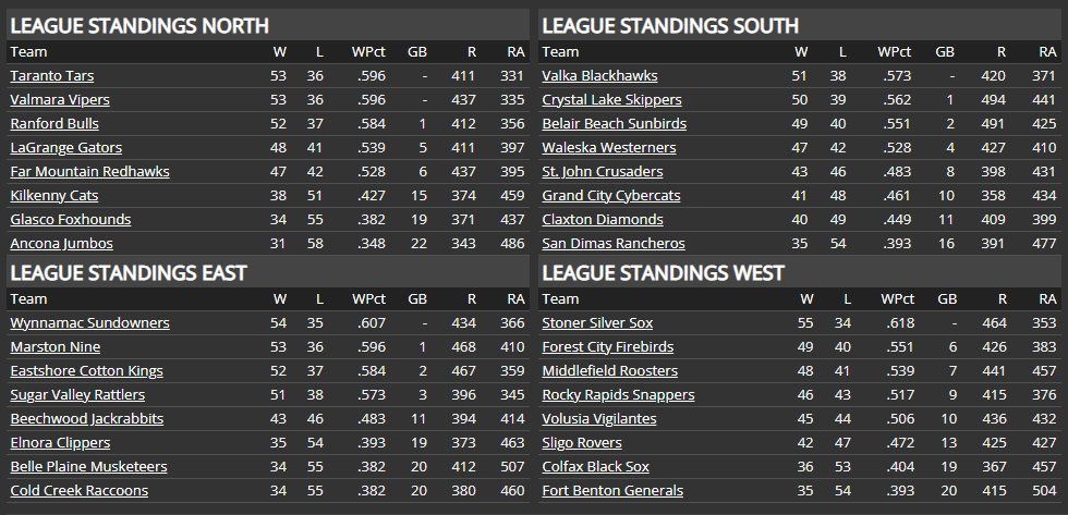 Name:  RU MIDSEASON STANDINGS.png
Views: 243
Size:  47.7 KB