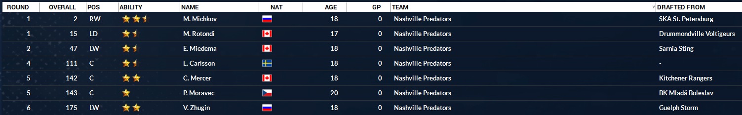 Name:  DraftList.jpg
Views: 328
Size:  98.6 KB