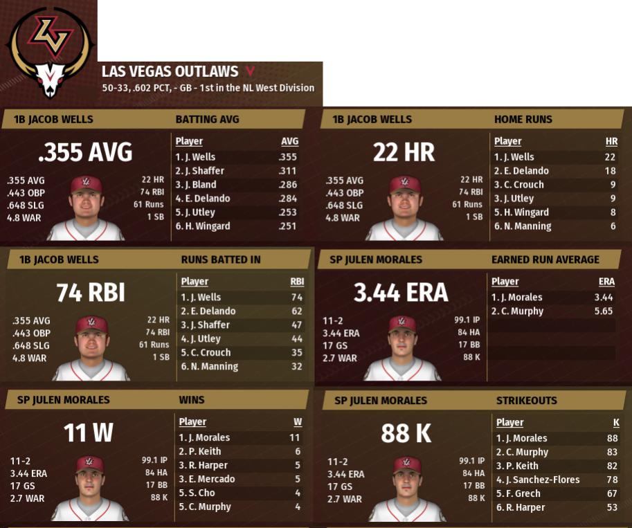 Name:  Outlaws.jpg
Views: 177
Size:  101.9 KB