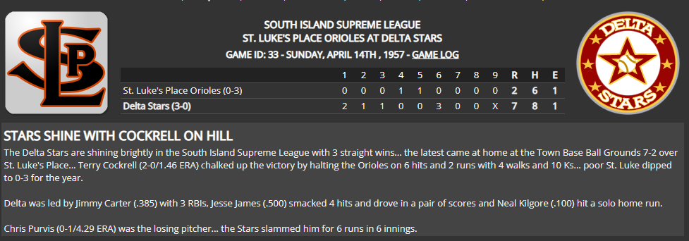 Name:  1947 SA LINE SCORE 16.png
Views: 196
Size:  66.4 KB