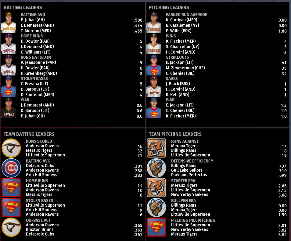Name:  SI SECONDARY LEAGUE HOME PAGE.png
Views: 245
Size:  274.7 KB