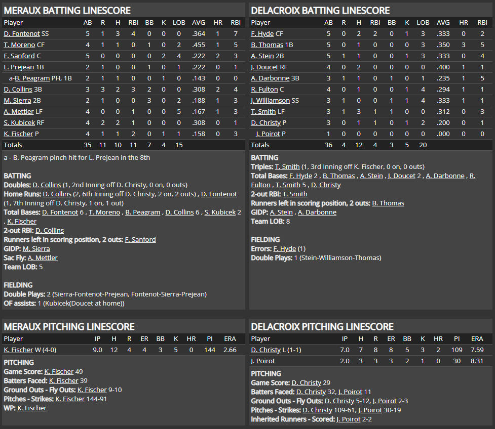 Name:  1947 SA LINE SCORE 2.png
Views: 243
Size:  107.9 KB