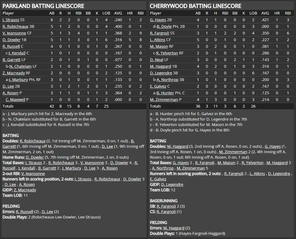 Name:  1947 SA LINE SCORE 11.png
Views: 226
Size:  96.4 KB