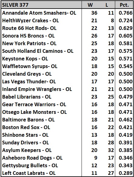 Name:  Screenshot 2022-01-05 073909.jpg
Views: 172
Size:  109.3 KB