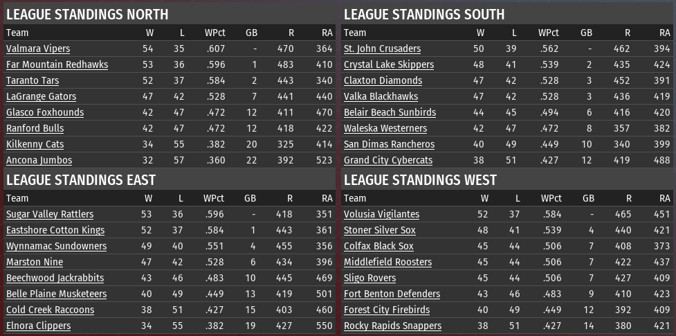 Name:  RU MIDSEASON STANDINGS.png
Views: 263
Size:  84.9 KB