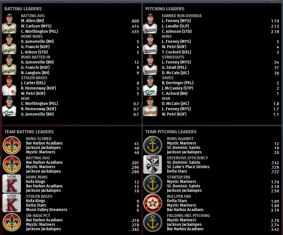 Name:  SI SUPREME LEAGUE HOME PAGE.png
Views: 197
Size:  275.2 KB