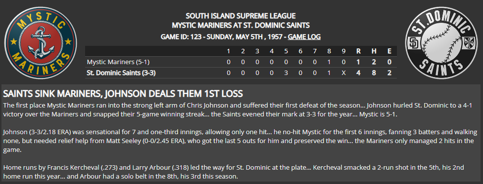 Name:  1947 SA LINE SCORE 1.png
Views: 196
Size:  91.6 KB