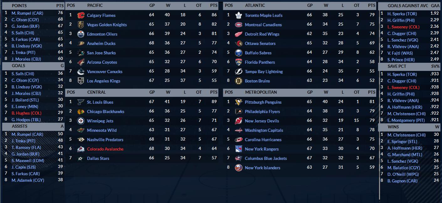 Name:  Screenshot 2022-01-19 103922.jpg
Views: 458
Size:  150.3 KB