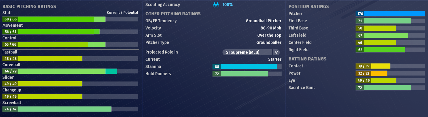 Name:  GORDON FREEMAN PROFILE.png
Views: 473
Size:  354.7 KB