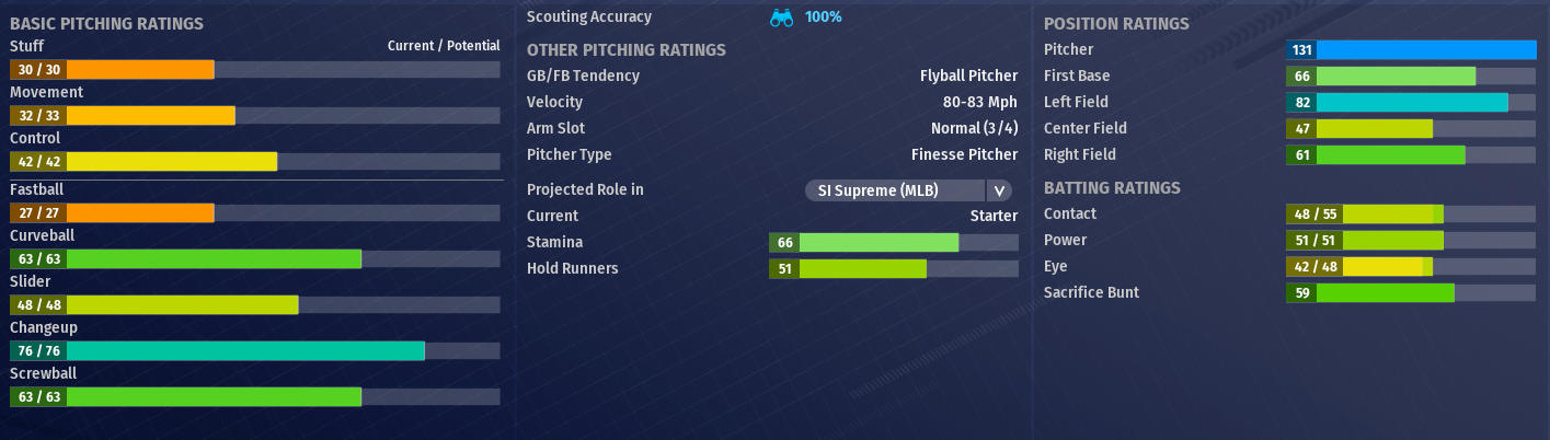 Name:  ARTHYR FREEMAN PROFILE.png
Views: 323
Size:  371.5 KB