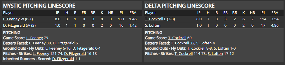 Name:  1947 SA LINE SCORE 3.png
Views: 221
Size:  29.5 KB