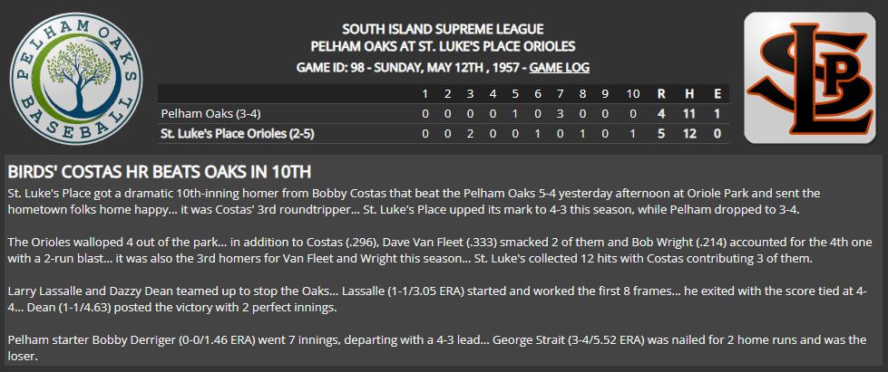 Name:  1947 SA LINE SCORE 16.png
Views: 213
Size:  89.1 KB