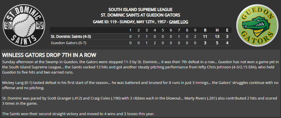 Name:  1947 SA LINE SCORE 10.png
Views: 204
Size:  89.3 KB