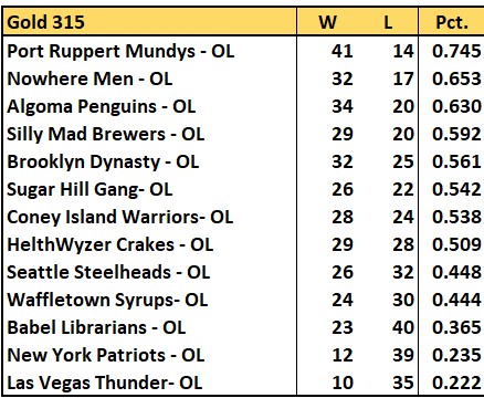 Name:  Screenshot 2022-02-19 072740.jpg
Views: 144
Size:  66.3 KB