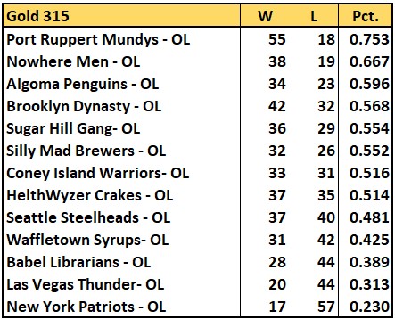 Name:  Screenshot 2022-02-20 070548.jpg
Views: 149
Size:  66.7 KB