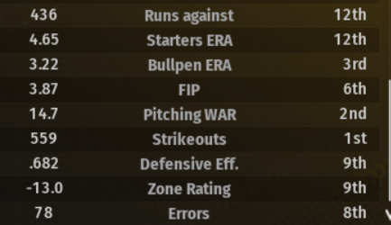 Name:  Screenshot 2022-02-20 103154.png
Views: 1450
Size:  107.4 KB