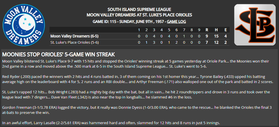 Name:  1947 SA LINE SCORE 7.png
Views: 215
Size:  93.2 KB