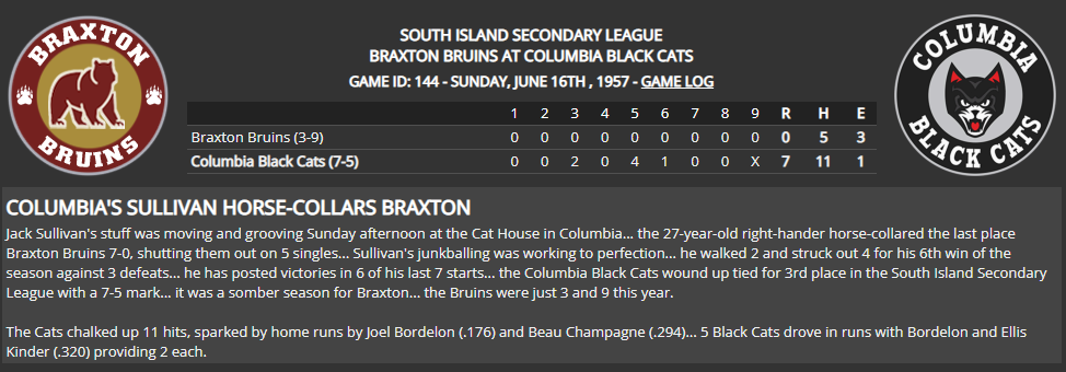 Name:  1947 SA LINE SCORE 13.png
Views: 176
Size:  84.4 KB