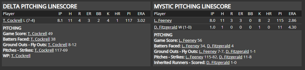 Name:  1947 SA LINE SCORE 3.png
Views: 172
Size:  34.6 KB