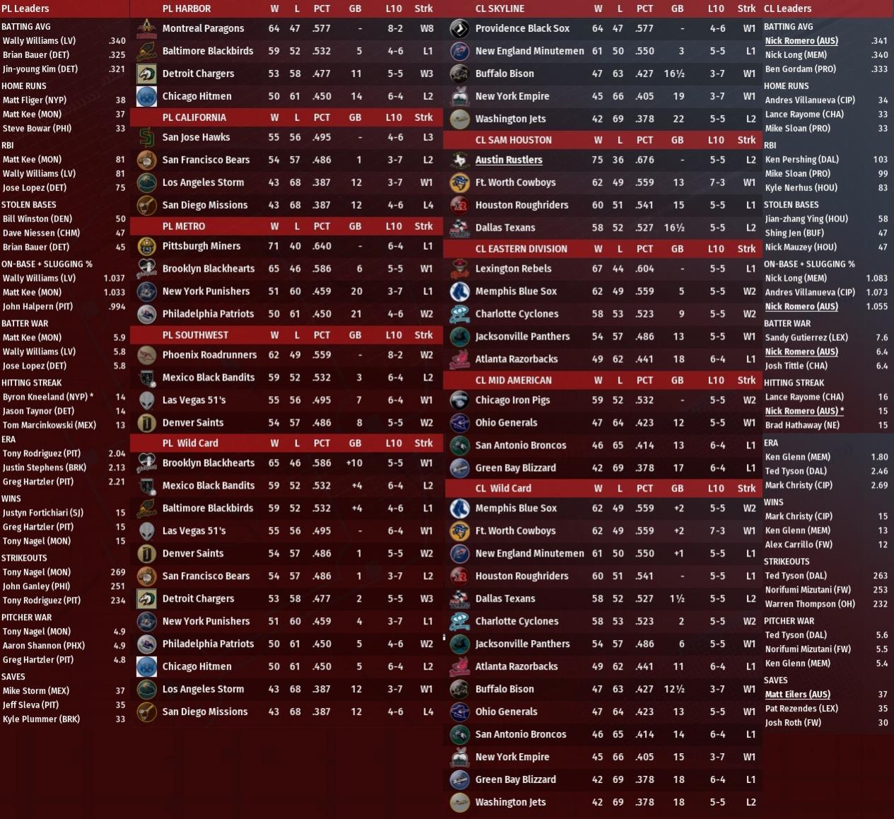 Name:  2024 Standings Leaders July.jpg
Views: 93
Size:  258.4 KB