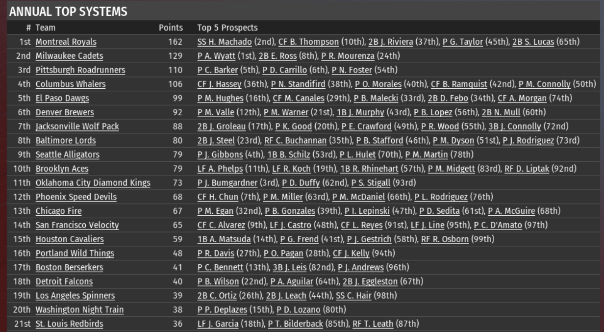 Name:  Screenshot 2022-04-16 093732.png
Views: 1362
Size:  278.9 KB