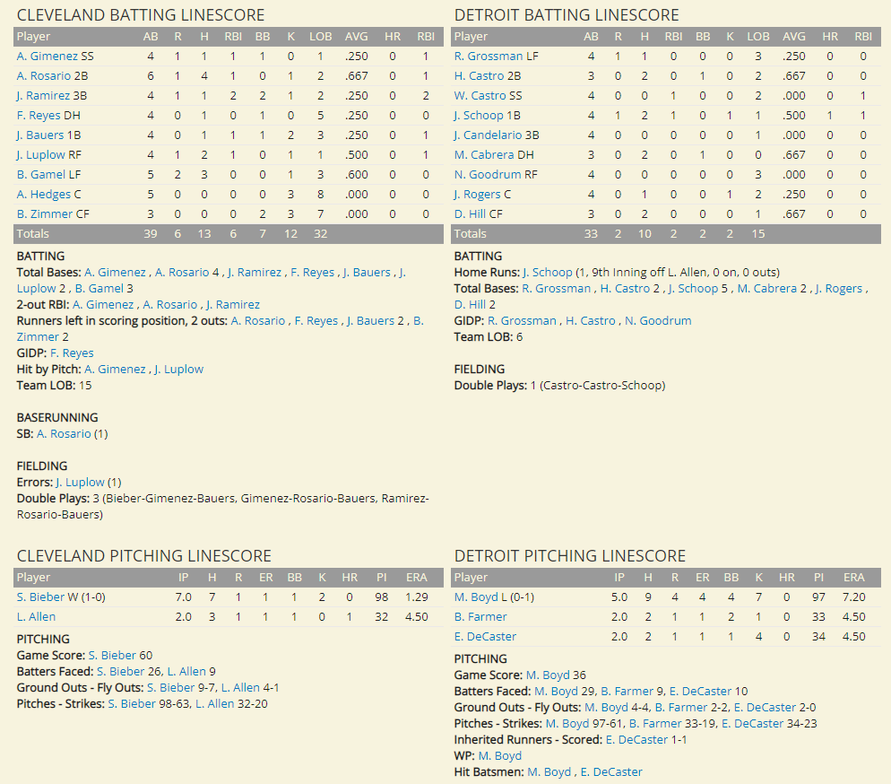 Name:  guardians game 1.png
Views: 116
Size:  141.1 KB