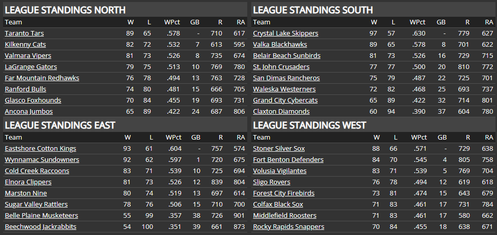 Name:  RU FINAL STANDINGS.png
Views: 150
Size:  48.1 KB